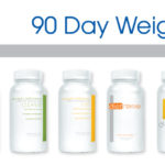 90 Day Weight Loss Challenge