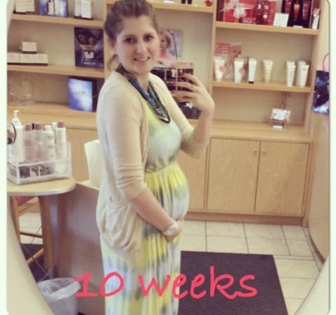 10 Weeks Pregnant and counting….